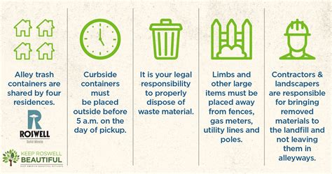roswell nm trash service|Solid Waste .